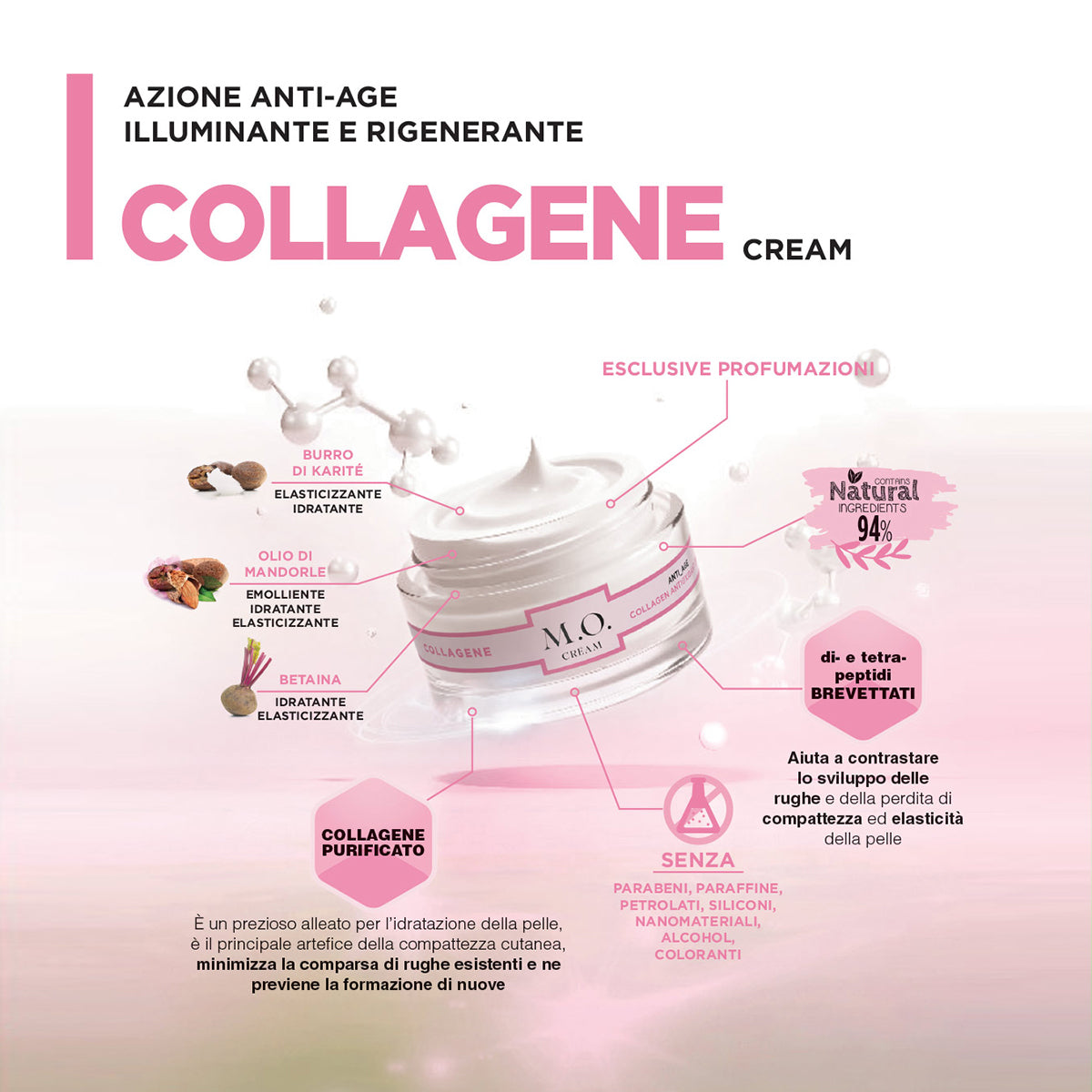 COLLAGENE CREAM Flacone 100 ml
