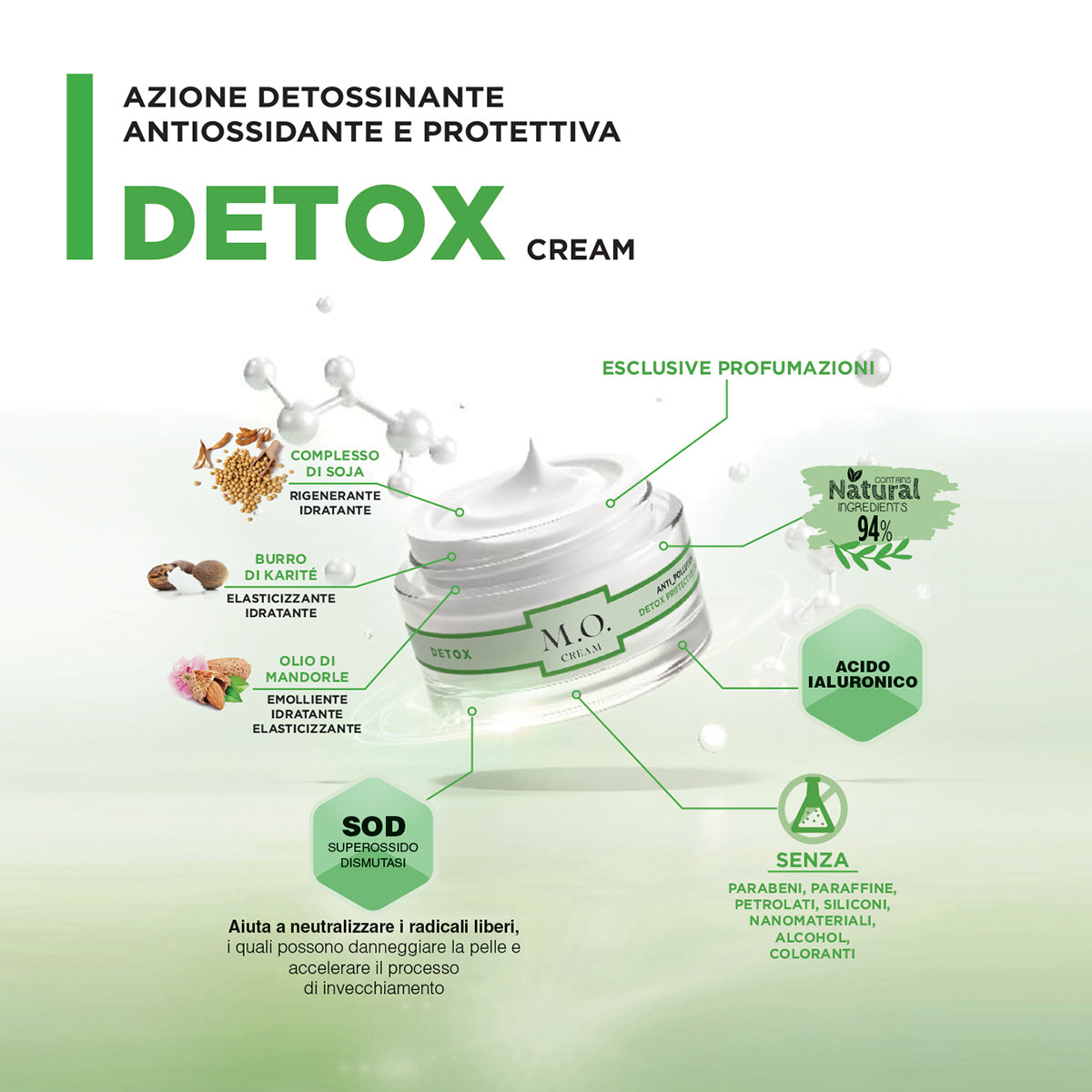 DETOX Cream Flacone 100 ml
