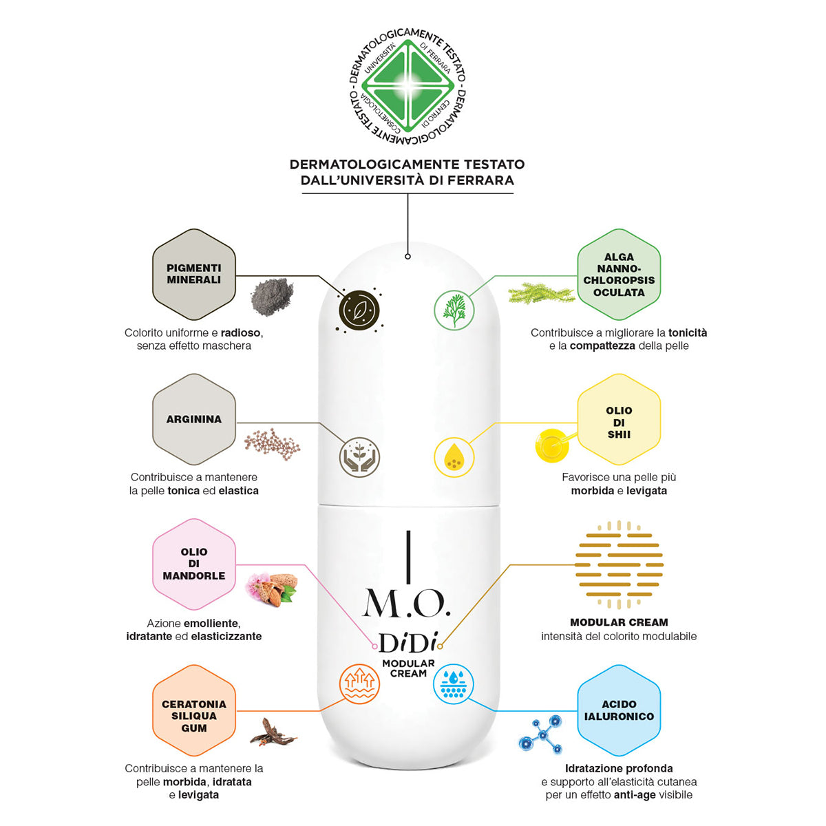 DíDí Cream 30 ml