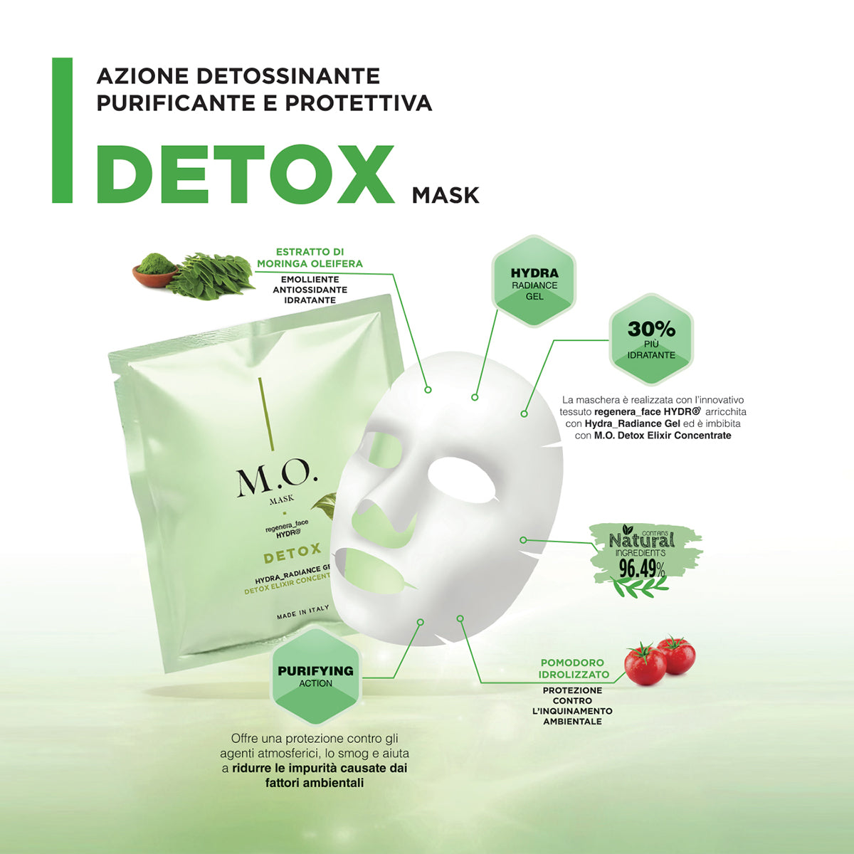 HELP MASK 2 pz da 20 ml + 2 pz da 25 ml